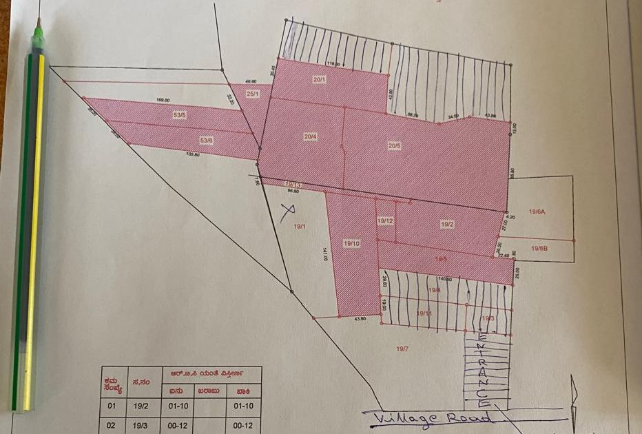 16 Acres Prime Land for Sale – Near Dobaspet Bengaluru Rural